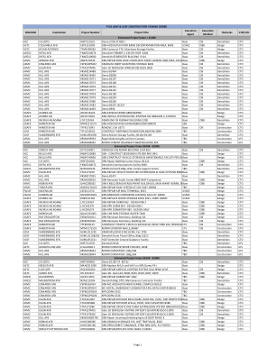 FY23 USAF & USSF CTO (PR).xlsx